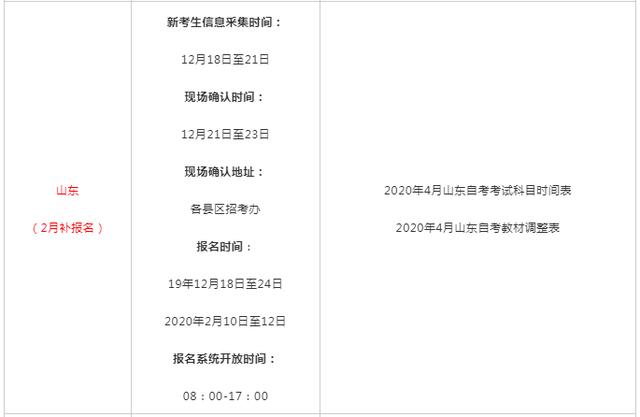 上海自考本科报名时间2020年