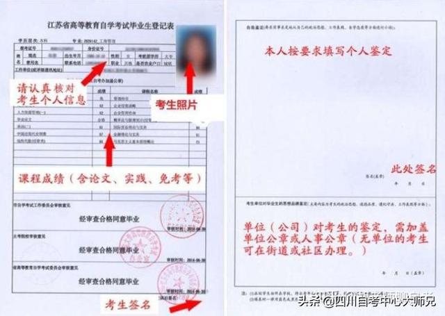 山东省自考登记表怎么处理
