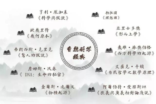 武汉大学自考语文言文学校考