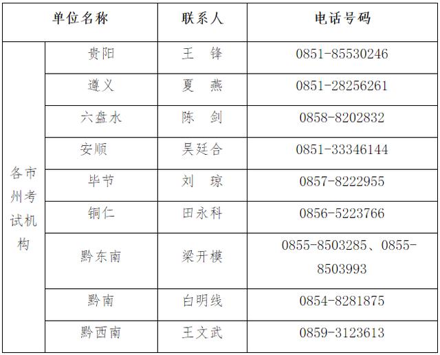 内蒙古成人自考报名时间表