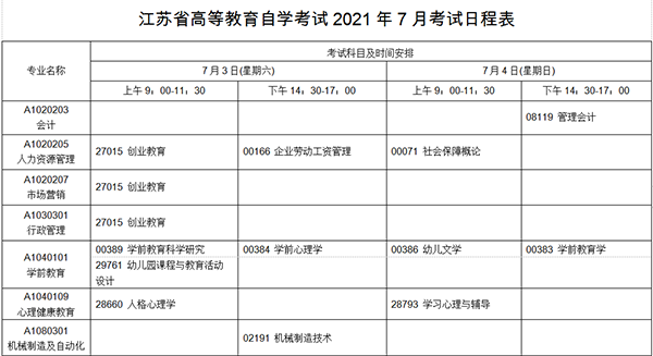 自考考试时间2021江西，江西省自考时间2021具体时间有用吗？