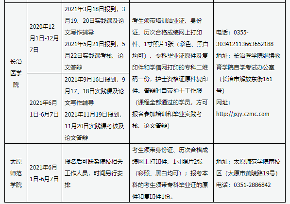 贵州省自考时间2021，贵州自考报名时间2021具体时间怎么样？