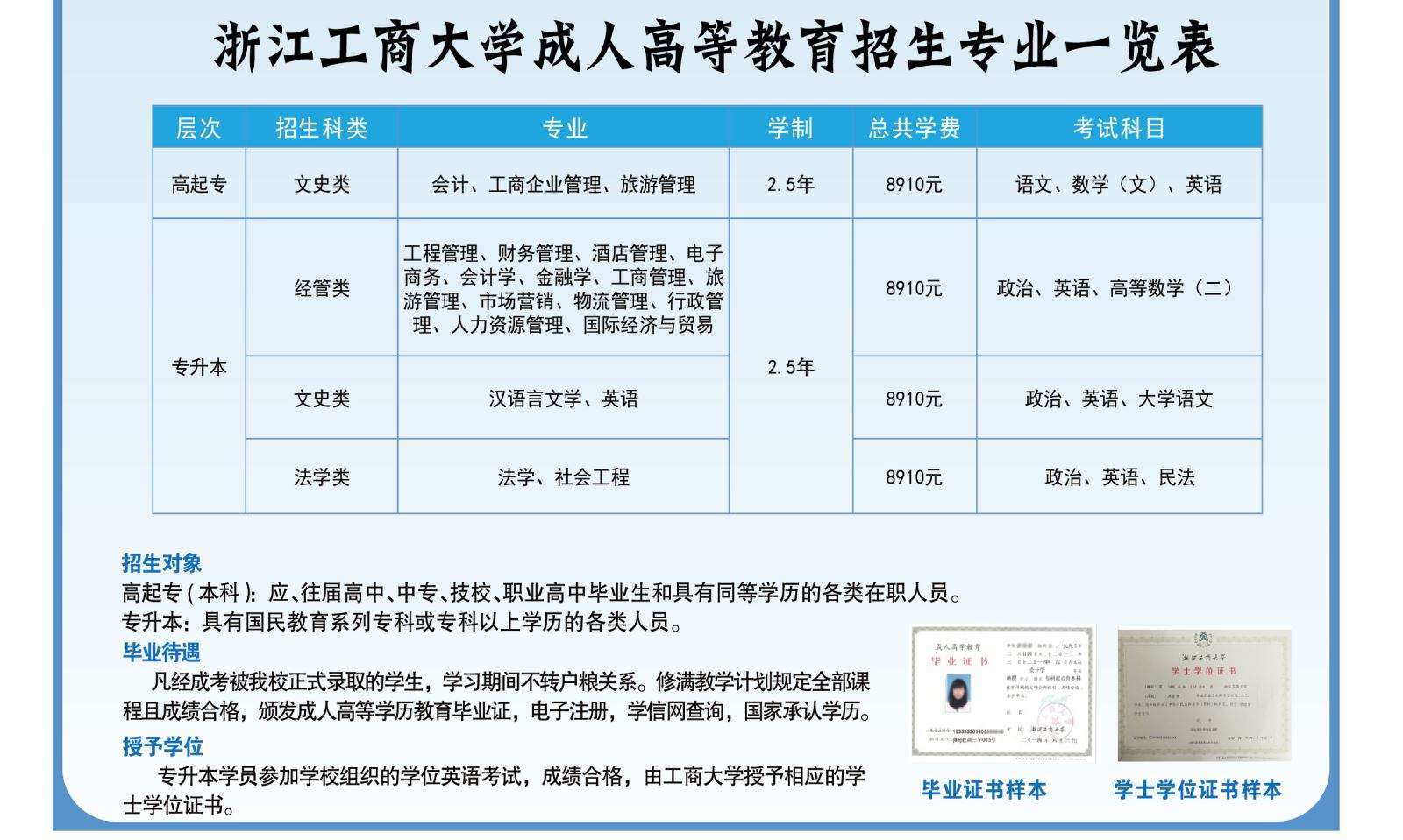 台州自考可以报名吗，台州自考可以报名吗高中怎么做？