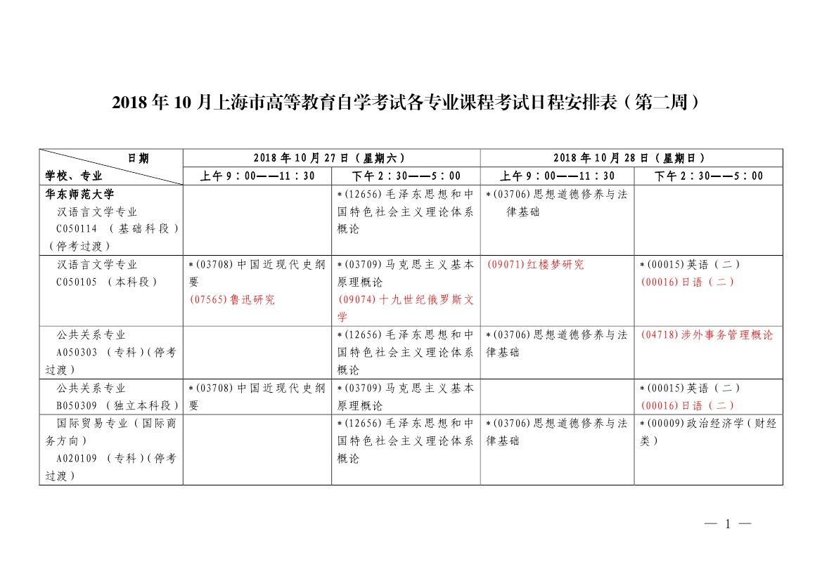 上海会计自考本科时间表，上海会计自考本科时间表安排怎么做？