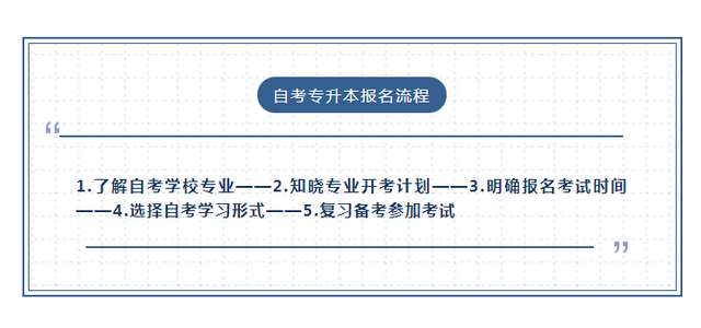 深圳自考网网上报名，深圳自考网网上报名流程及注意事项有用吗？