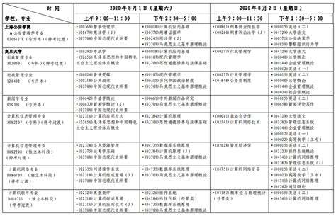 合江县自考考试时间表在哪里，合江县自考考试时间表在哪里查怎么样？