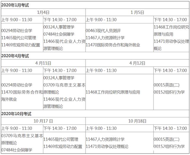 合江县自考考试时间表在哪里，合江县自考考试时间表在哪里查怎么样？
