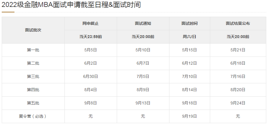上海自考考试安排时间查询网官网，上海自考考试安排时间查询网官网成绩怎么做？