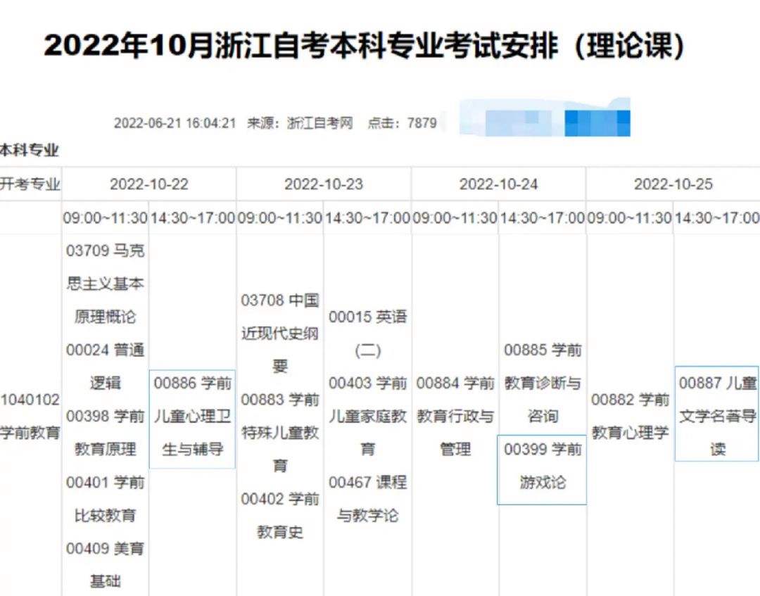 广东2022自考本科时间，2022年1月广东自考报名时间怎么样？