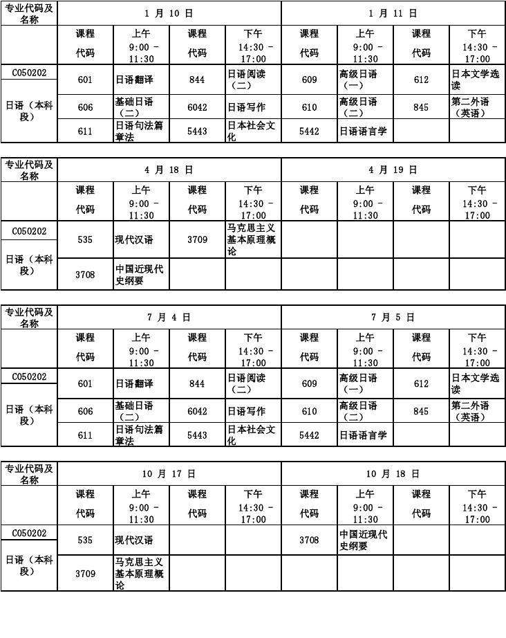 武汉2018年自考时间表，武汉2018年自考时间表查询怎么做？