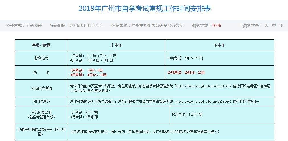广东1月自考预报名时间，广东省自考新生预报名时间怎么样？