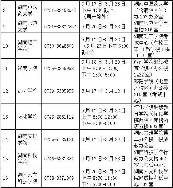 湖南省自考本科报名时间，湖南省自考本科报名时间2022年官网怎么做？