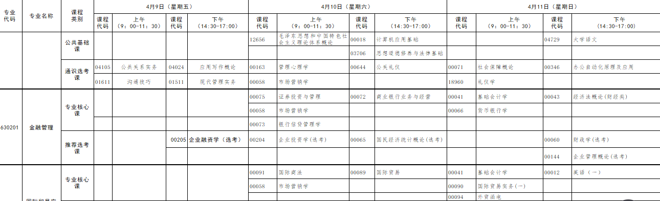 广东自考4月报名时间表，广东4月自考什么时候报考有用吗？