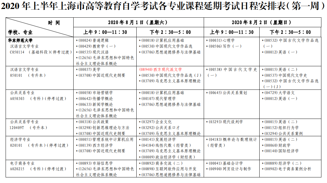 上海自考认考场时间，上海自考考试时间多久怎么做？