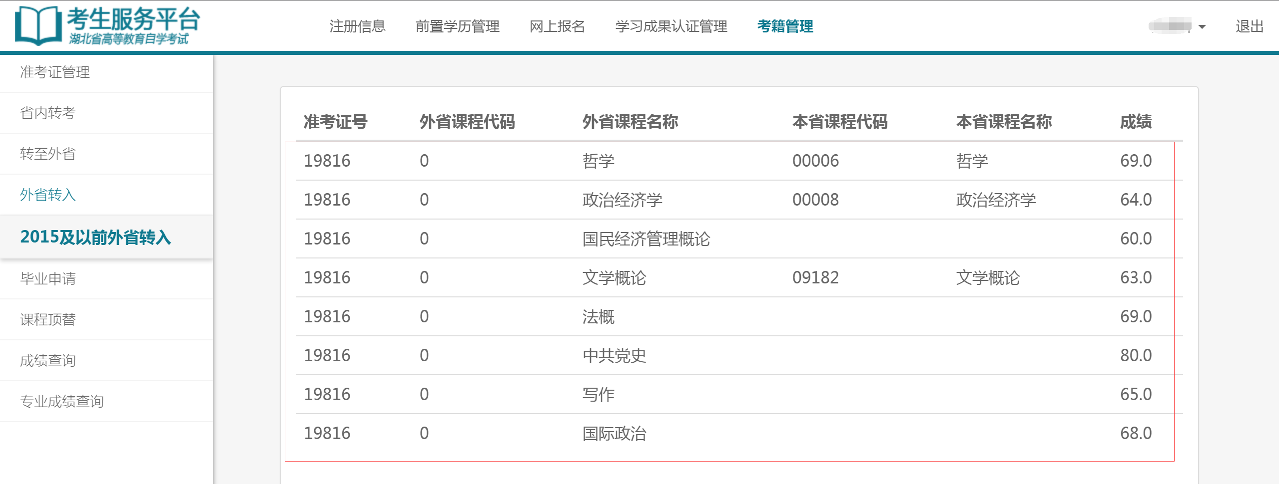 湖北省自考报名考试，湖北省自考教育网怎么做？