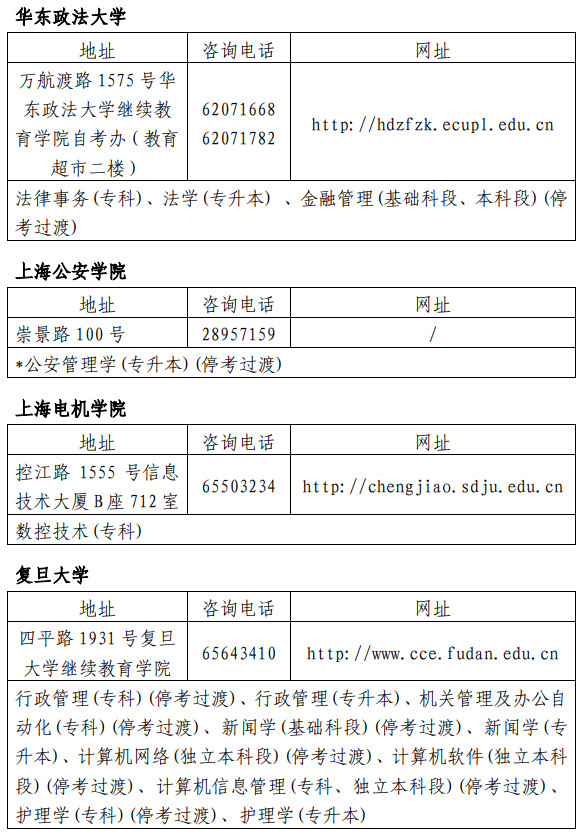 上海自考一次考8门，上海自考一次考8门可以吗怎么做？