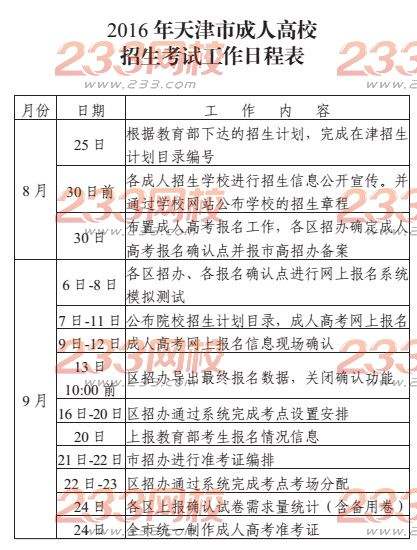 天津滨海成人自考报名时间，天津滨海成人自考报名时间表怎么做？