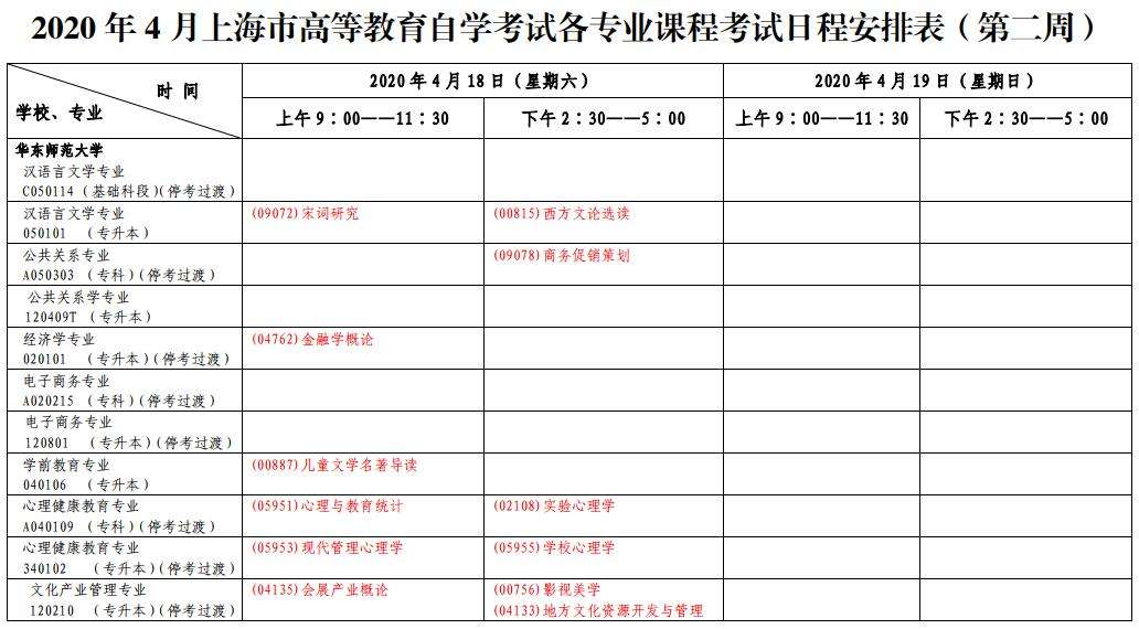 上海自考专业科目一览表，上海自考专业科目一览表下载怎么样？