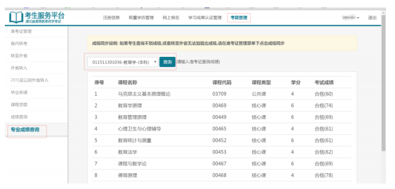 上海自考成绩查询，上海自考成绩查询2020有用吗？