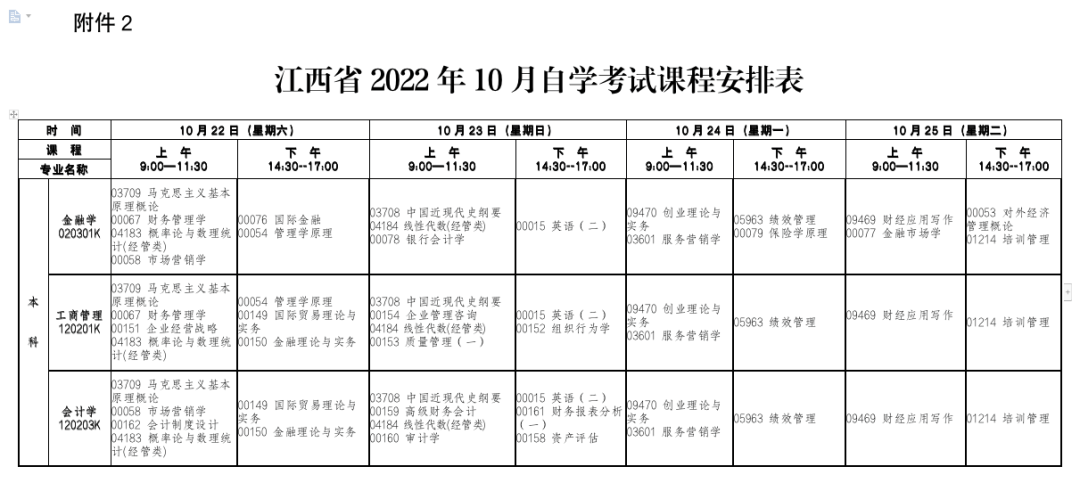 10月陕西自考时间安排，陕西省10月自考成绩什么时候出来有用吗？