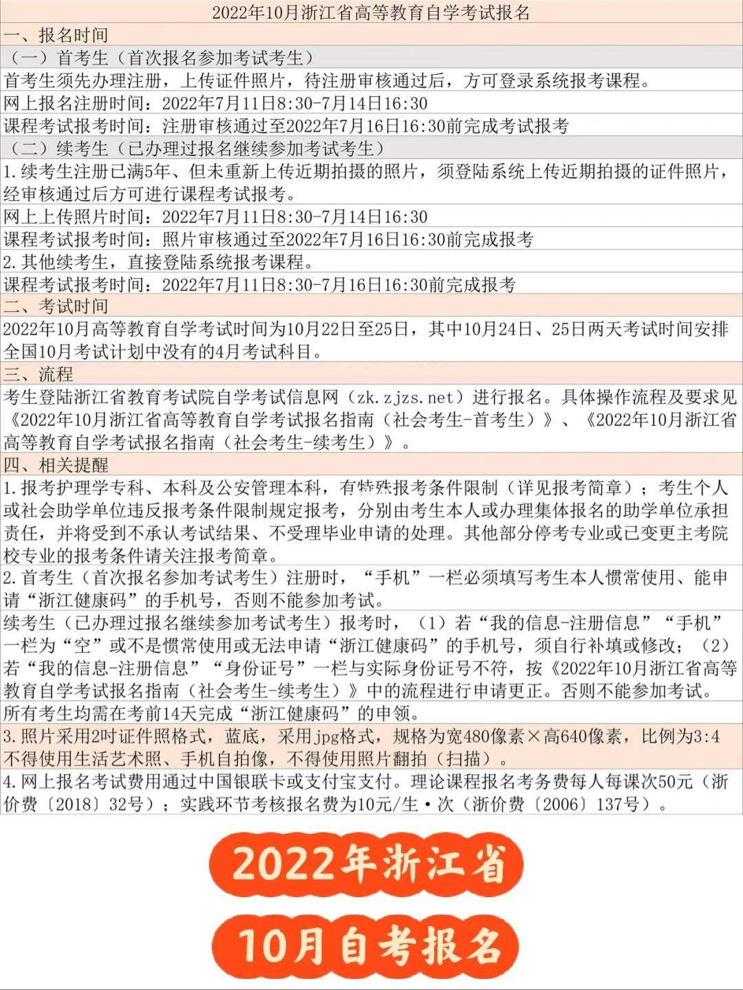 2022浙江自考注册时间，浙江自考2022年4月自考报名时间怎么样？