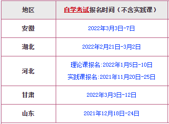 云南自考报名时间，云南自考报名时间2022具体时间怎么做？