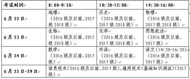 潍坊2018自考时间表，潍坊学院自考本科什么时间报名怎么做？