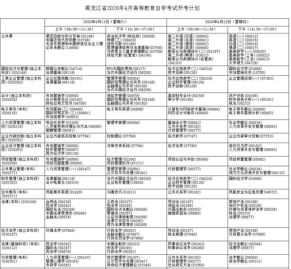 关于湖南18年十月自考时间表的信息