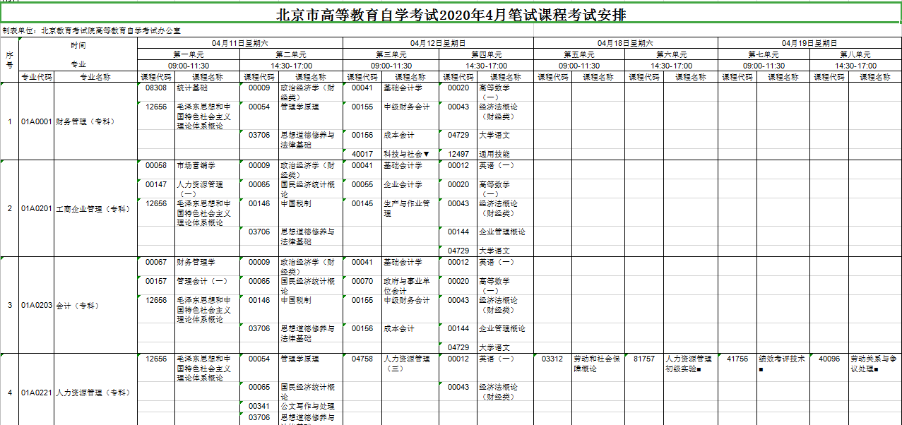 【北京4月自考时间】北京每年自考的时间安排有用吗？