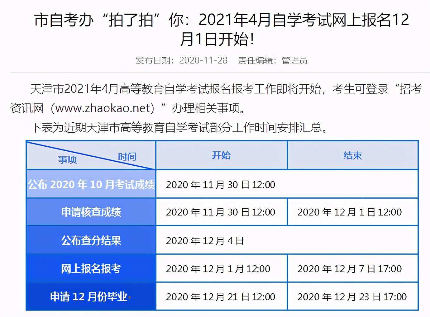 【2021广州一月自考时间】广州2021年1月自考报名时间有用吗？