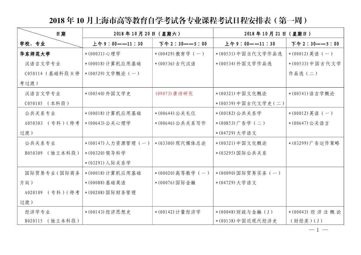 【上海自考网考试报名时间】上海自考网考试报名时间查询有用吗？
