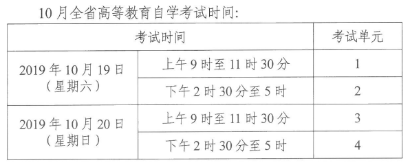【10月份自考考试时间湖南】湖南2020自考10月考试时间有用吗？