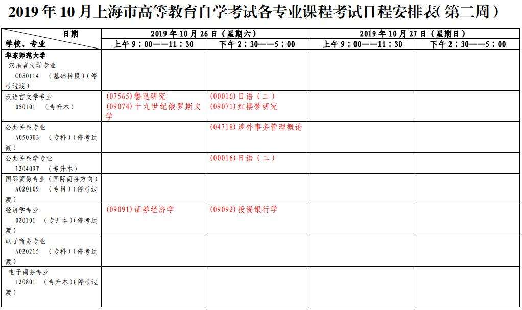 【上海上半年自考报名时间】上海自考什么时候开始报名怎么做？