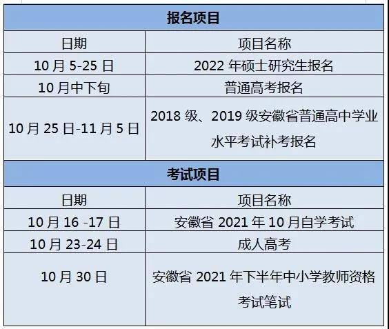 【河南自考考试时间2018】河南自考考试时间2021具体时间有用吗？