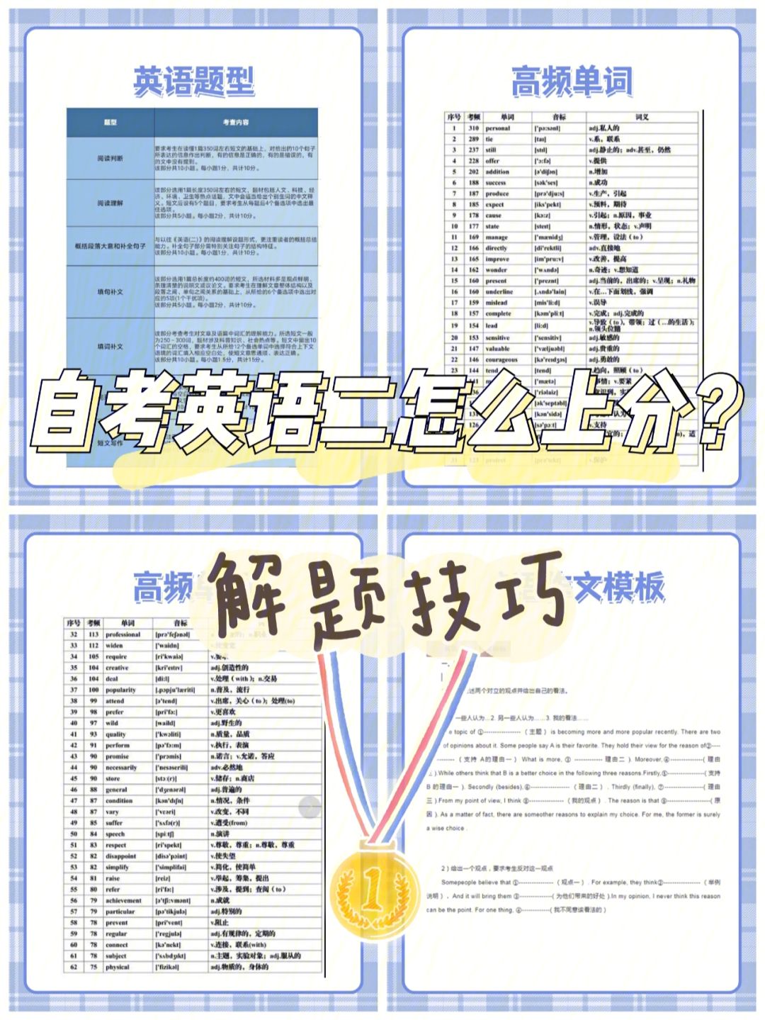 【上海自考英语二考试时间】上海自考英语二考试时间2021押题怎么做？