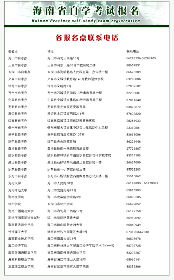 【武汉自考报名确认点】湖北省武汉市自考报名网站有用吗？