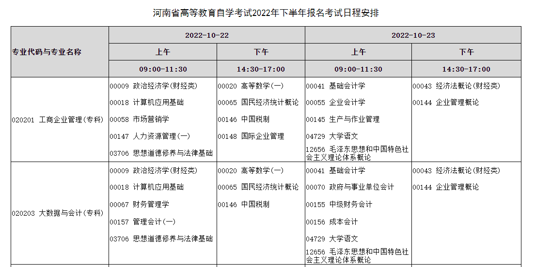 【武汉自考报名时间2020计算】湖北省自考本科2020报名时间怎么做？