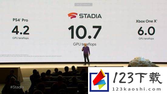 谷歌Stadia云游戏平台手机版