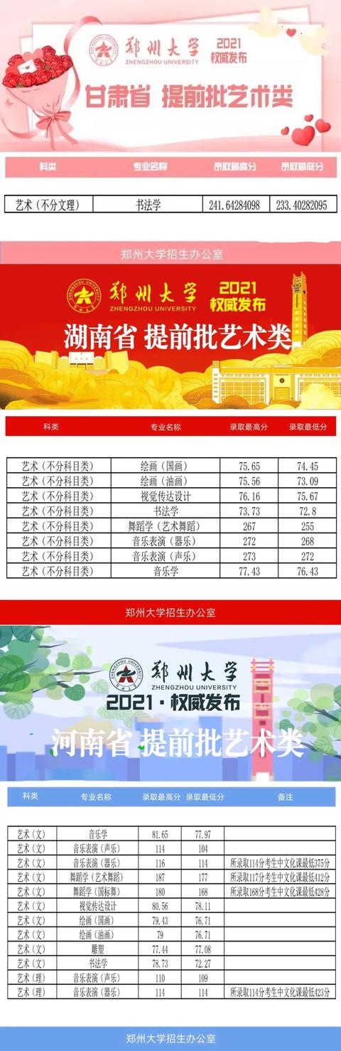 上海海关学院招生网