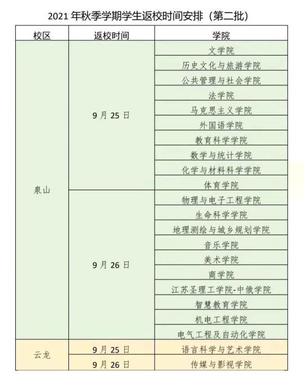 南京大学官网上怎么查学历