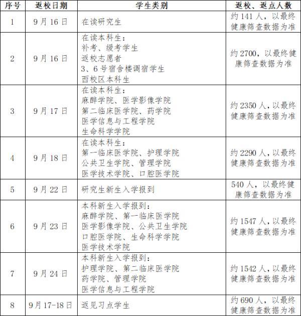 南京大学官网上怎么查学历