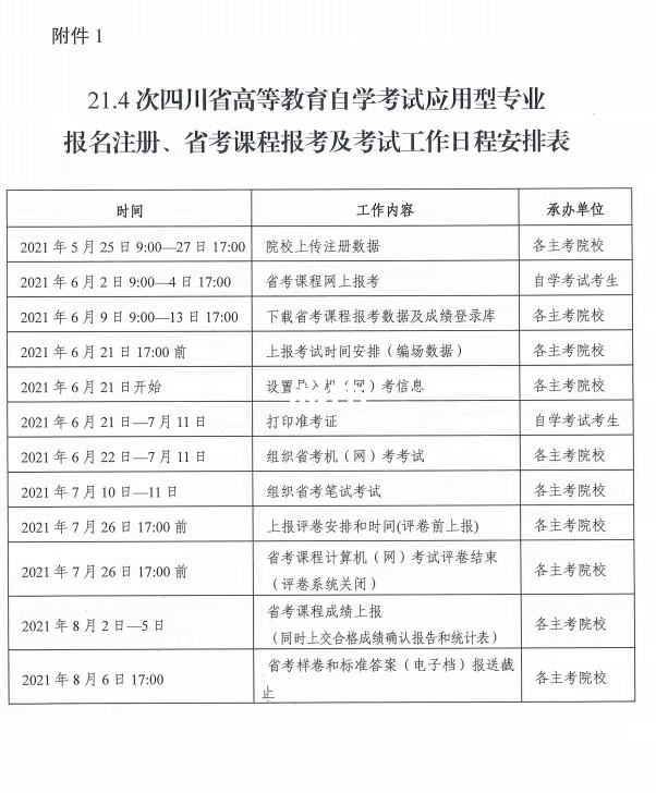 广东自考七月计划时间表，广东7月自考报名时间安排怎么样？