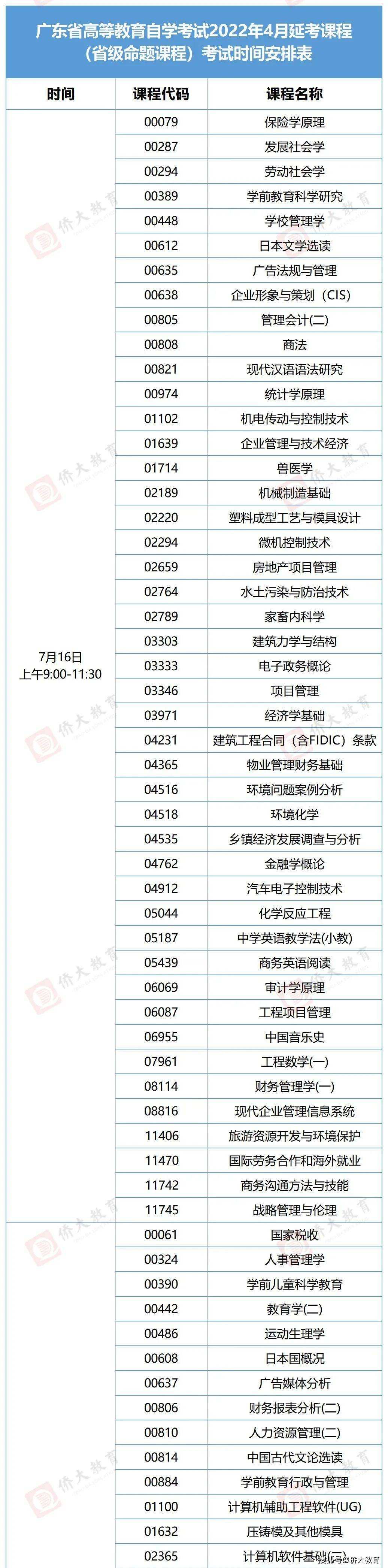 深圳自考1月补考时间是多少，深圳自考1月补考时间是多少号怎么样？