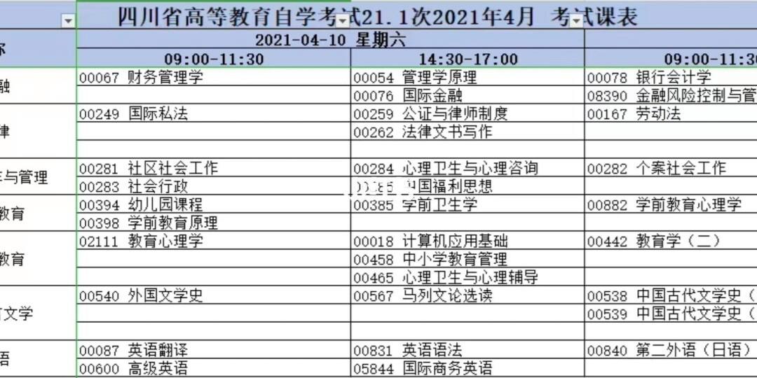 衡山县自考考试时间表今天，衡阳市教育考试院自考办地址有用吗？