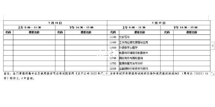 广东自考4月考试报名时间，广东自考4月考试报名时间表怎么样？