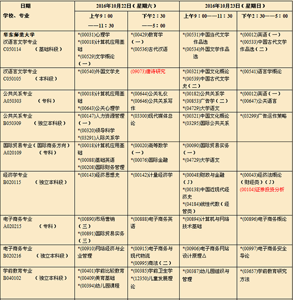 上海闵行区自考时间表，上海市自学考试时间安排怎么样？