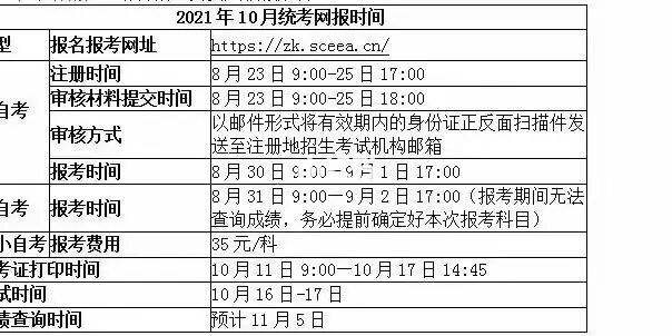 云南2021年自考时间表，2021年云南自考报名截止时间怎么样？