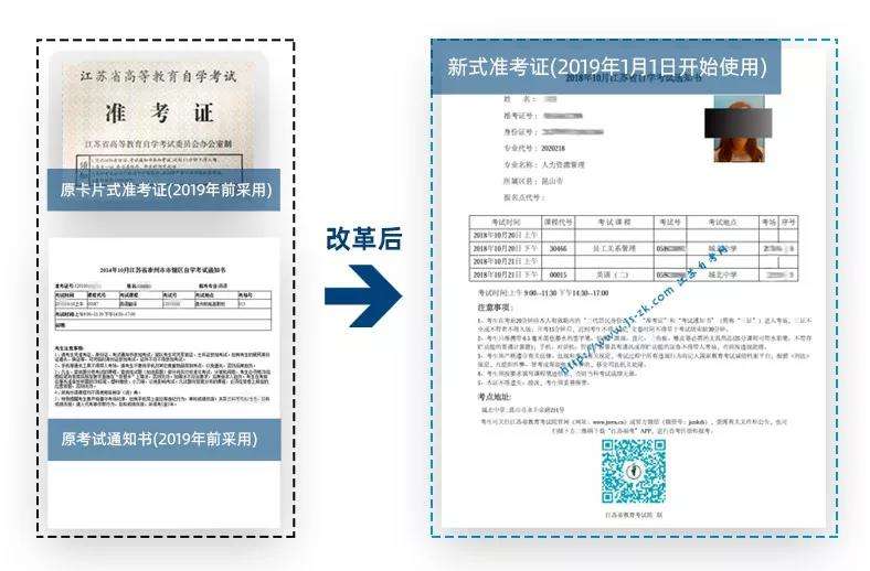 南京自考申请证书时间，南京大学自考毕业证申请时间怎么做？