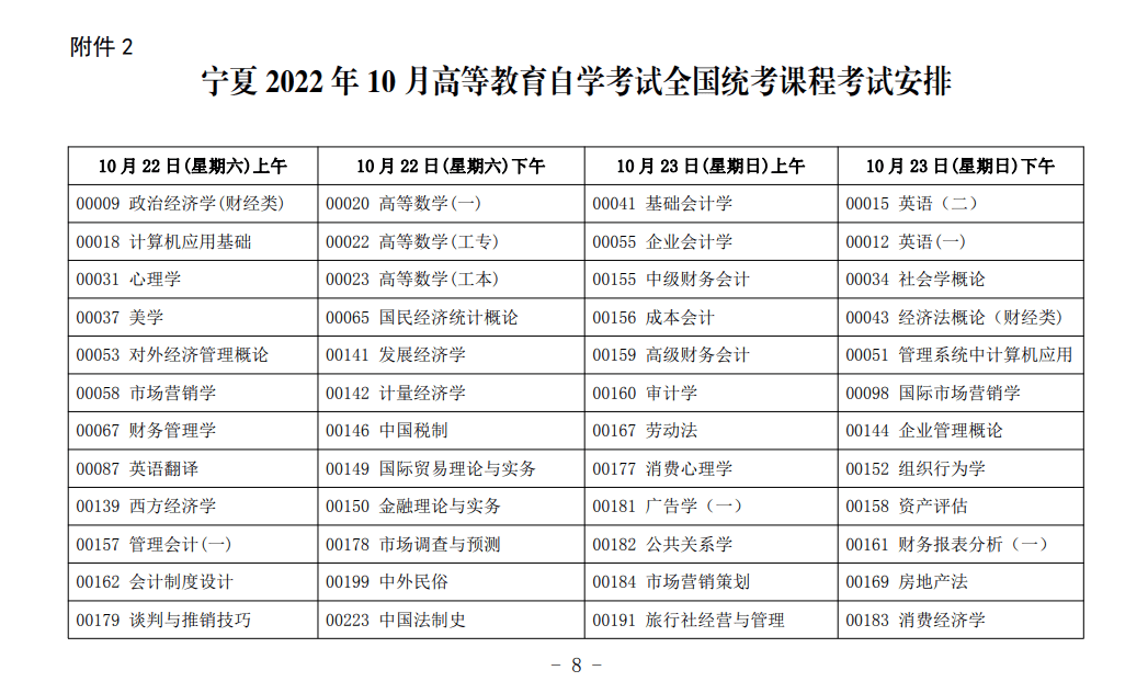 云南10月份自考时间表的简单介绍