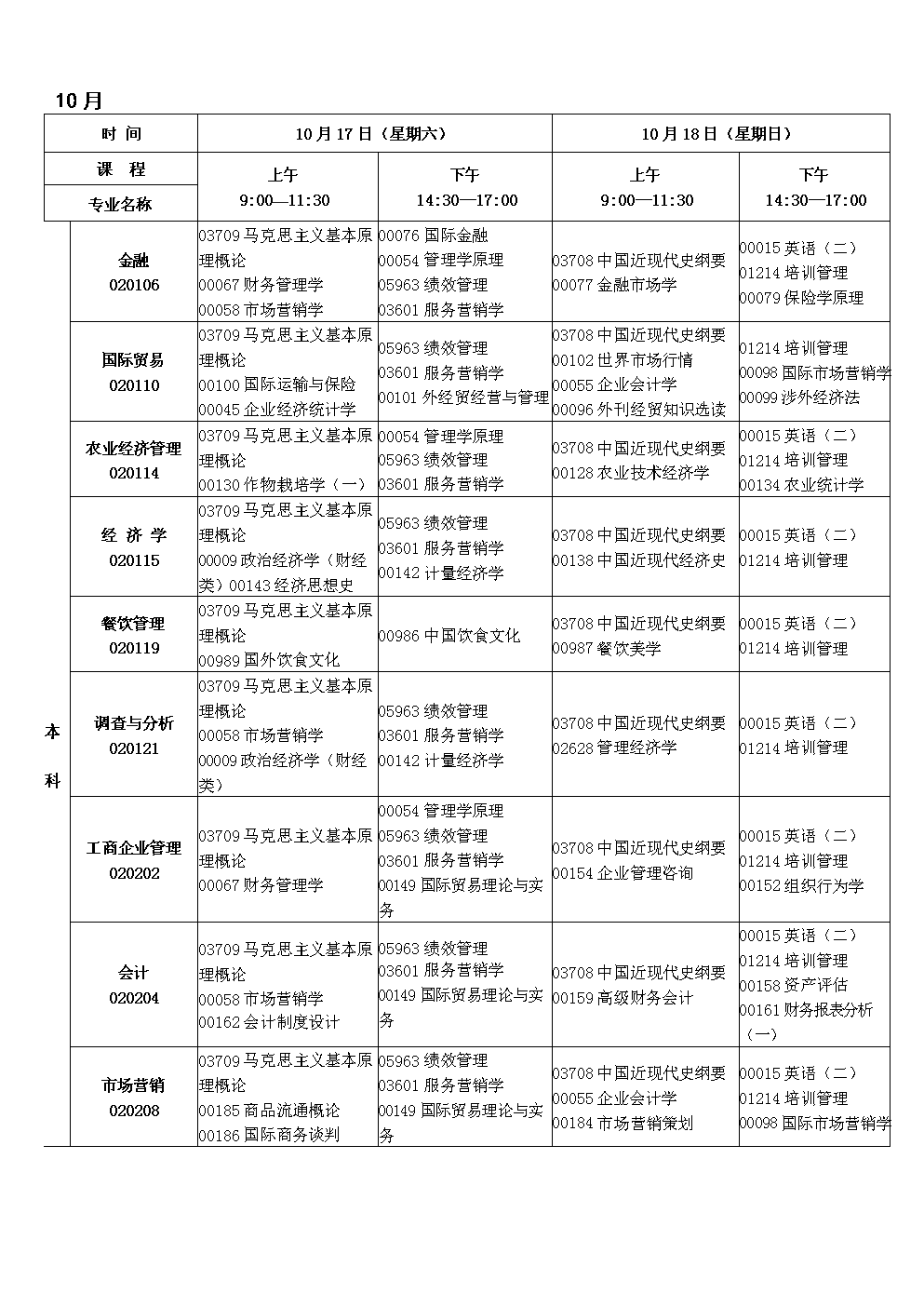 汉语自考考试时间安排表，汉语言文学本科自考报名时间怎么做？